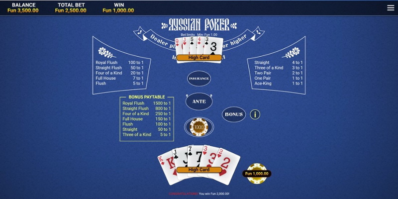 Kaip žaisti rusišką pokerį rusiško pokerio taisyklės